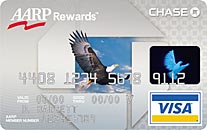 Chase AARP Credit Card